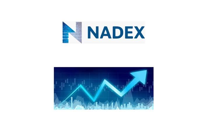 Nadex Reviews And how to Recover your money Back from Nadex scam ...